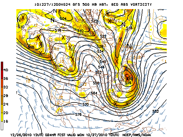 image of 500mb Vort, Ht