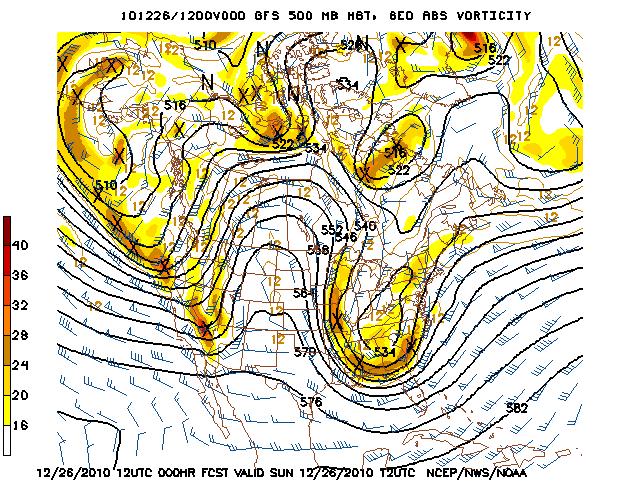 image of 500mb Vort, Ht