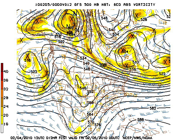 image of 500mb Vort, Ht