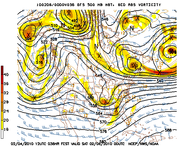 image of 500mb Vort, Ht