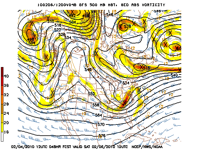 image of 500mb Vort, Ht