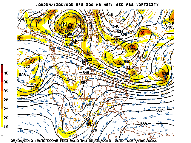 image of 500mb Vort, Ht