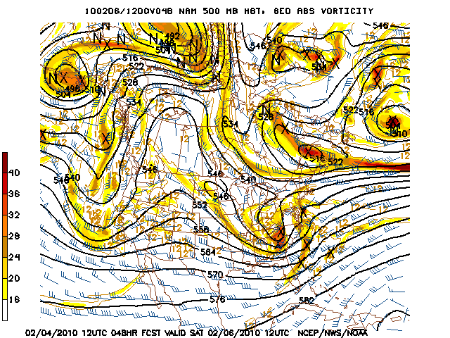 image of 500mb Vort, Ht