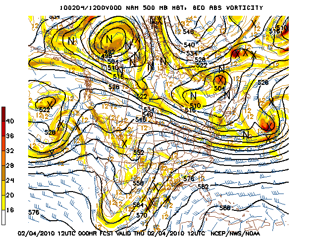 image of 500mb Vort, Ht