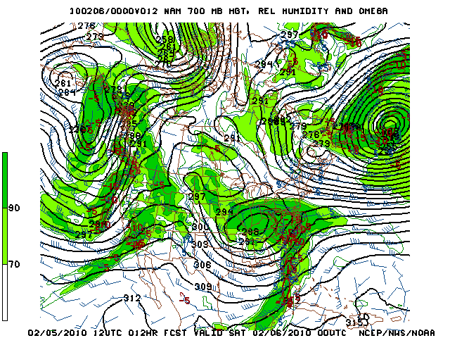 image of 700mb RH, Ht