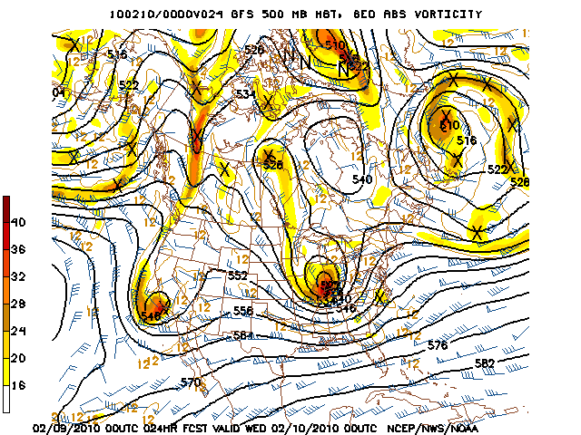 image of 500mb Vort, Ht