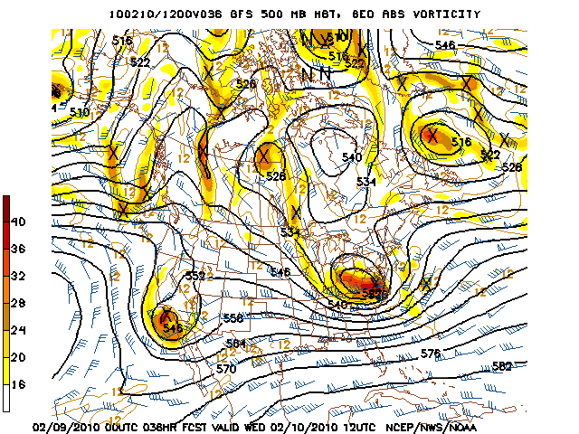 image of 500mb Vort, Ht